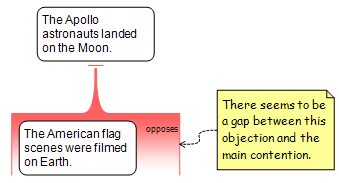 another layer of indirection another layer of indirection